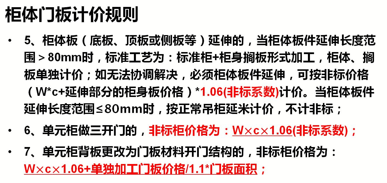 定制家具丨橱柜衣柜设计方案内部学习资料丨JPG+CAD+PDF+PPT  532M丨
