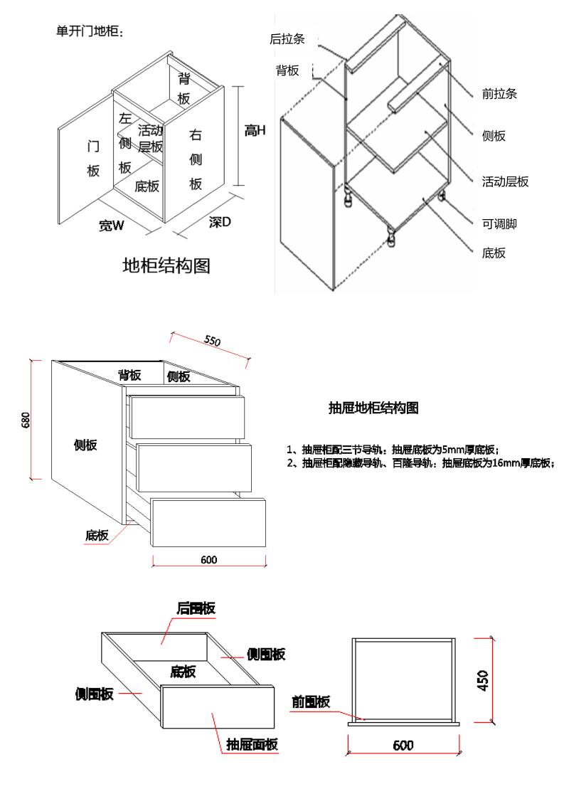 定制家具丨橱柜衣柜设计方案内部学习资料丨JPG+CAD+PDF+PPT  532M丨