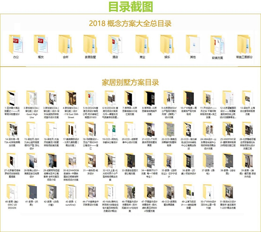 室内设计联盟最新出品——2018概念方案大全