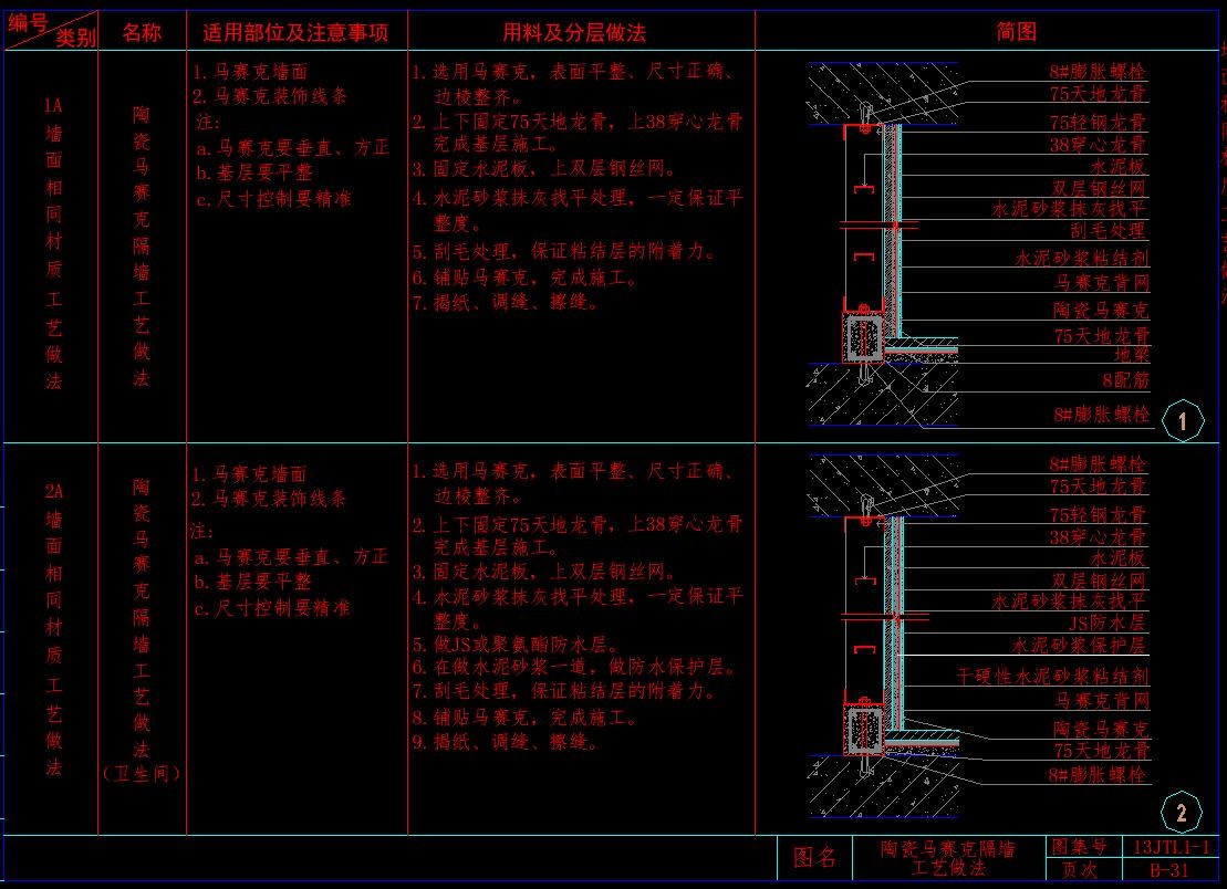 金螳螂丨40个CAD施工图收口详图丨DWG格式丨24.3-23