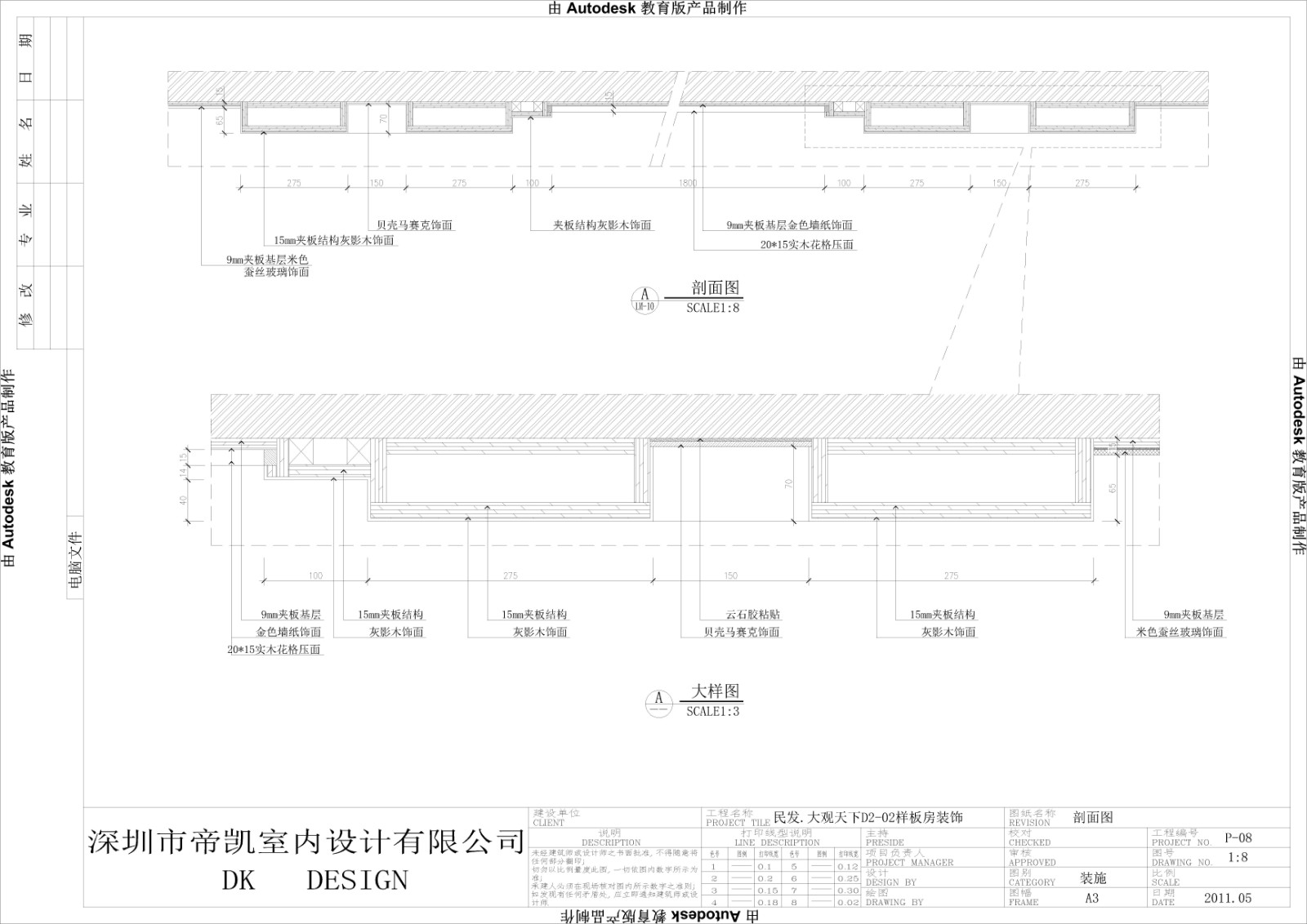民发.大观天下D2-02样板房装饰效果图|施工图|-77