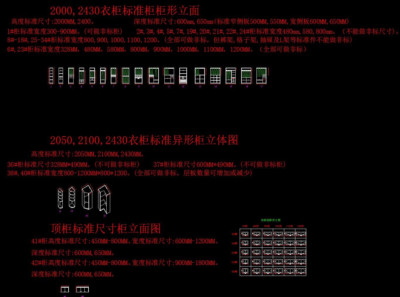 标准组合衣柜CAD图纸丨整木衣柜定制图库模板丨-22