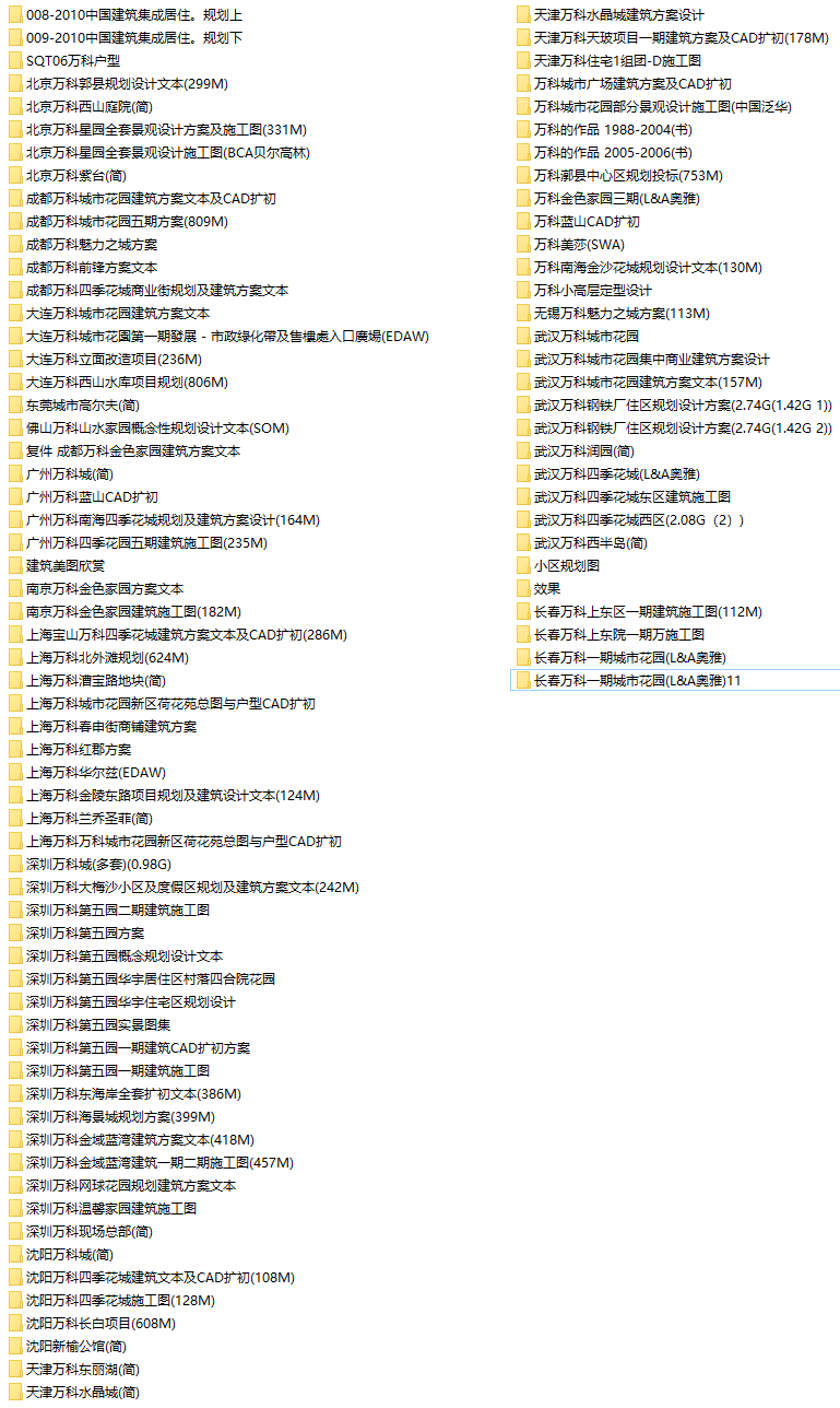 万科住宅户型图纸多层小高层花园洋房公寓复式跃层楼CAD设计图纸-1