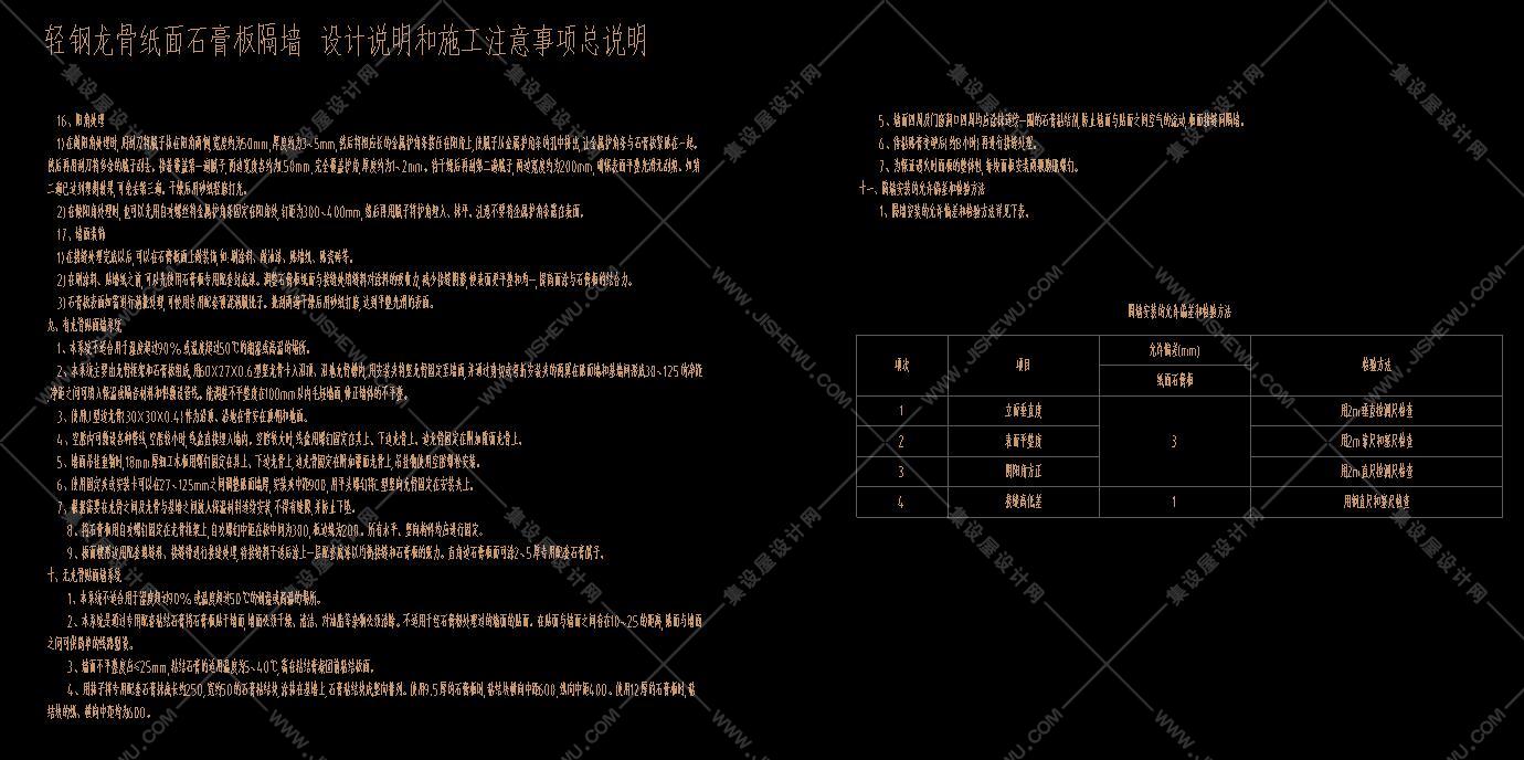轻钢龙骨纸面石膏板隔墙  设计说明和施工注意事项总说明-3