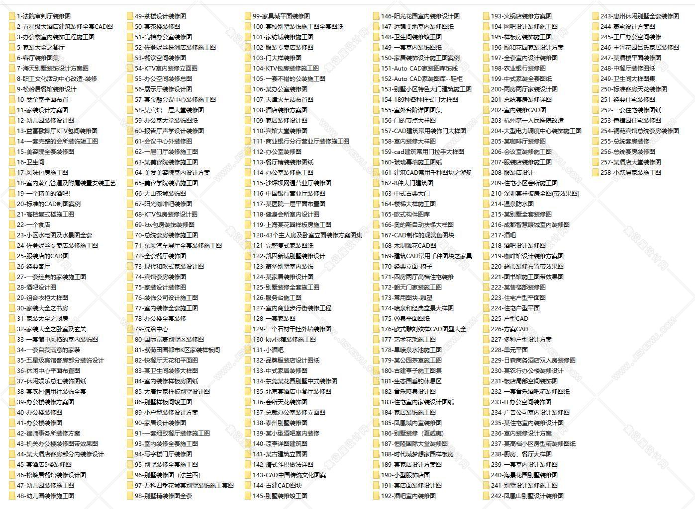 256套家装和公装CAD图纸施工图方案-1