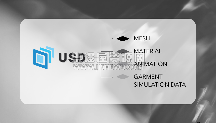 /images/features/2025_0/38_USD_Improvements.png